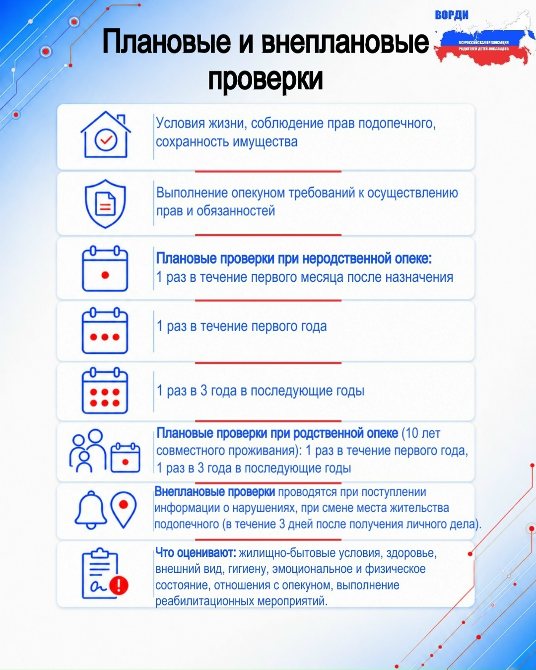 Фотография к материалу «ВОРДИ | Информационный канал: Опека устанавливается над полностью недееспособным человеком — опекун действует»