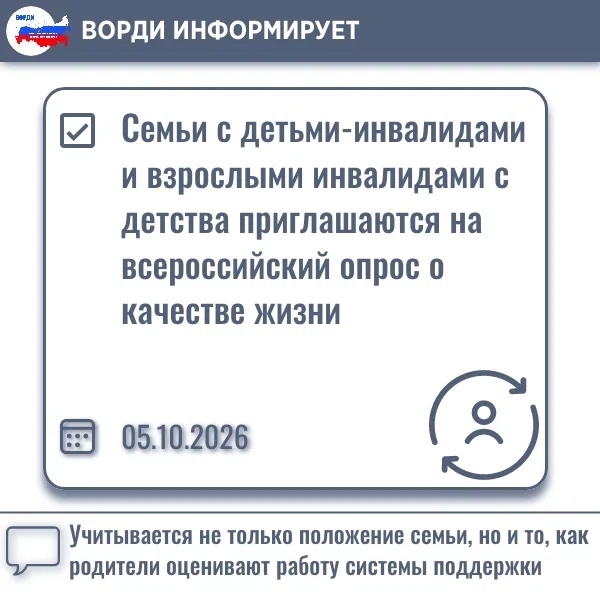 ВОРДИ - ХМАО-Югра: Федеральное исследование «Индекс ВОРДИ» призвано собрать данные о качестве жизни семей