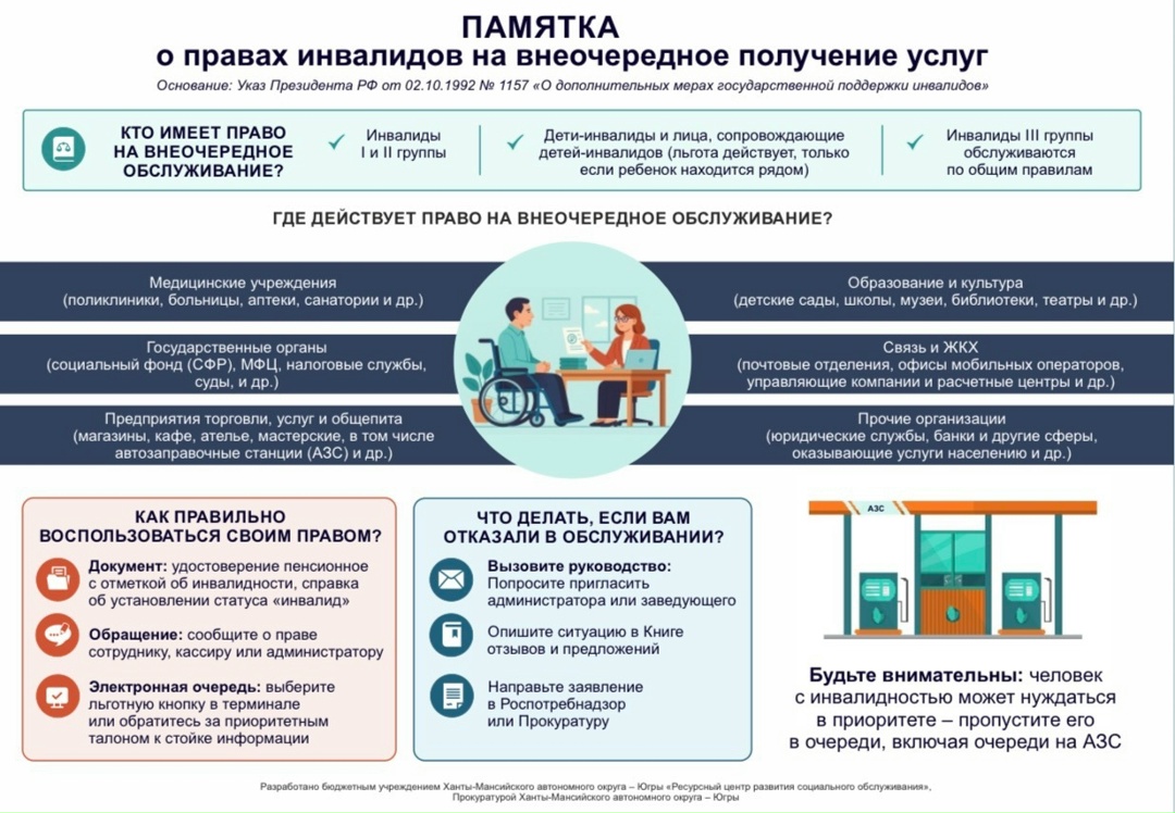 Важно знать: право на внеочередное обслуживание!