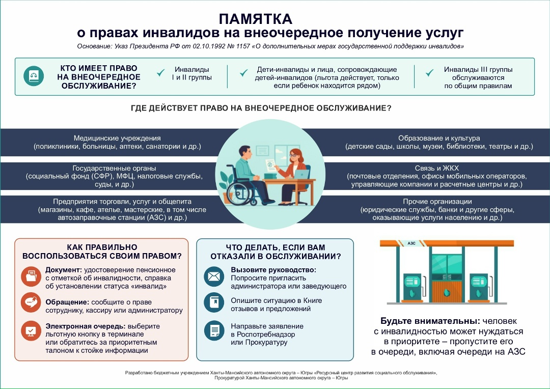 Внеочередное обслуживание для людей с инвалидностью Согласно Указу Президента РФ от 02.10.1992 № 1157