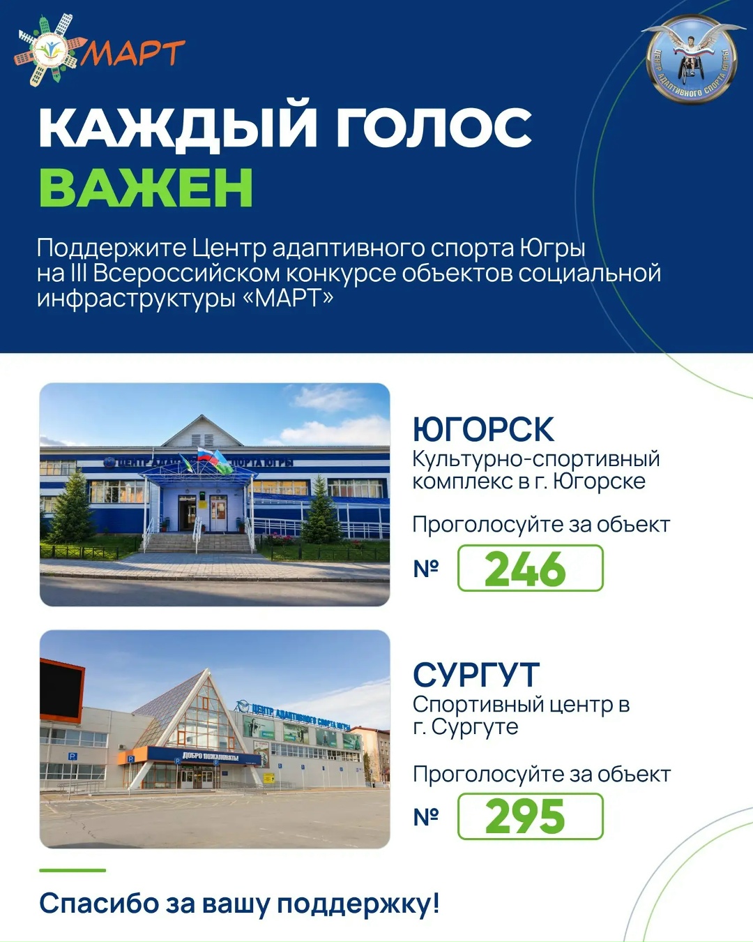 Отдайте свой голос за развитие адаптивного спорта Югры!